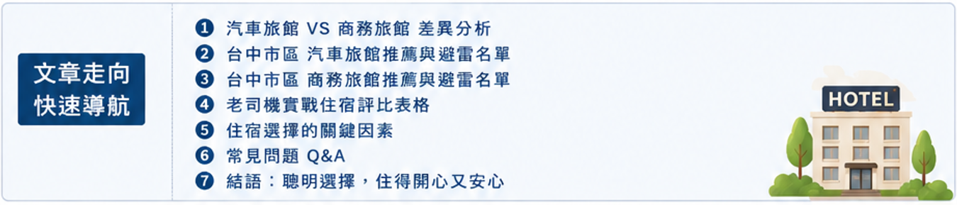 2026台中市區汽車旅館 VS 商務旅館完整攻略